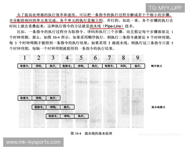 全分布式高防备用入口网址汇编:2026法网期间守护球迷账户安全与流媒体不断线 全分布式高防备用入口网址汇编:2026法网期间守护球迷账户安全与流媒体不断线